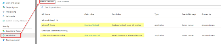 Entra ID - Enterprise Applications - Permissions
