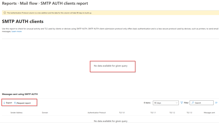 SMTP AUTH clients report